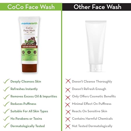 Mamaearth Coco Face Wash 5