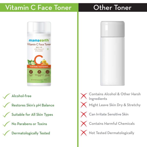 Mamaearth Vitamin C Face Toner 5
