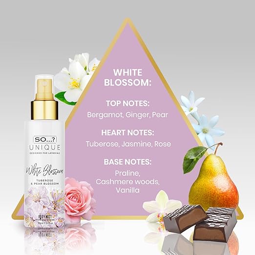 So Unique Women’s Fragrance Gift Set 2