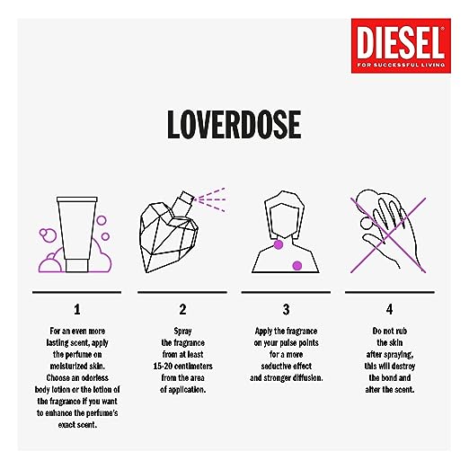 Diesel Loverdose EDP 3
