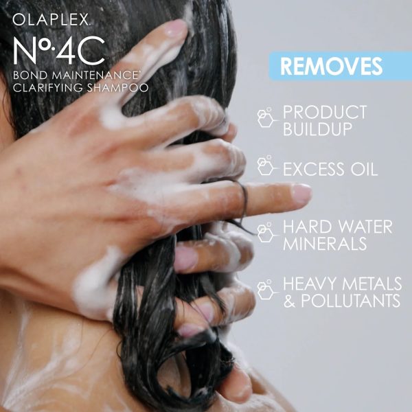 Olaplex Bond Maintenance Clarifying Shampoo No 4C 3
