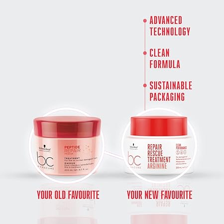 Schwarzkopf Bc Repair Rescue Mask 5