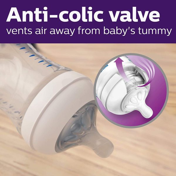 Philips Avent Natural Response Baby Bottle (SCY903/21) 2