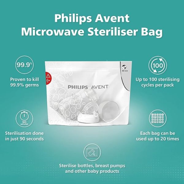 Philips Steriliser On The Go Travel Bags (SCF297/05) 2