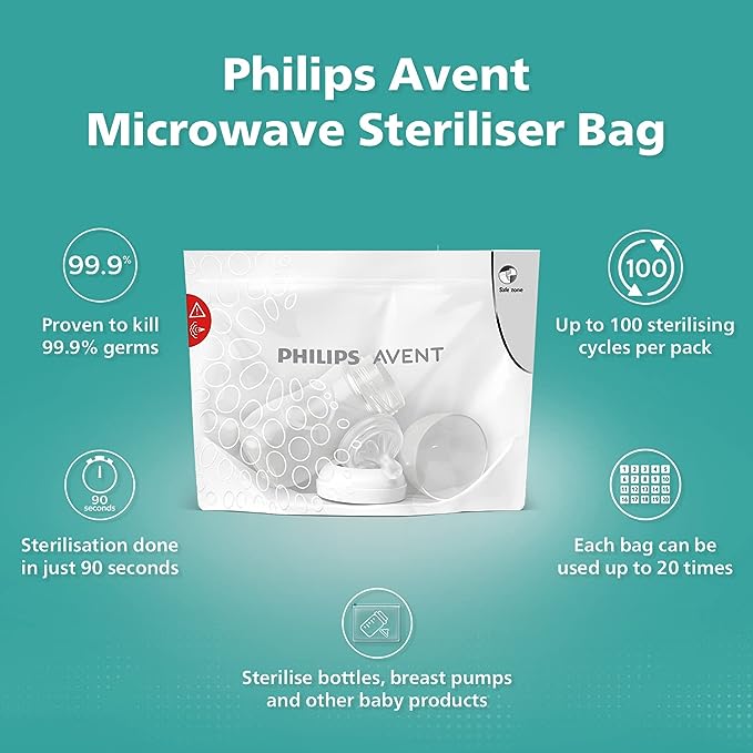 PHILIPS STERILISE ON THE GO TRAVEL BAGS(SCF29705)4