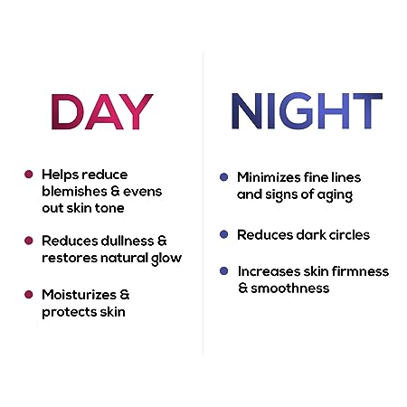 Renee Day & Night Face Cream 4