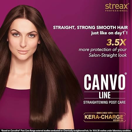Streax Professional Canvoline Shampoo 2