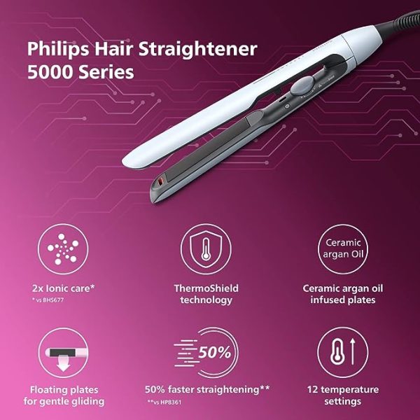 Philips Hair Straightener With Thermoshield Technology (BHS520/00) 2