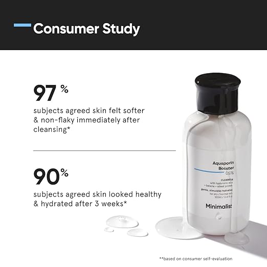Minimalist Aquaporin Booster 05% Cleanser 2