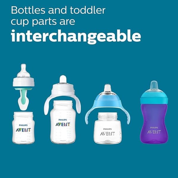 Philips Avent Anti-Colic Baby Bottle Pack Of 2 (SCY103/20) 6