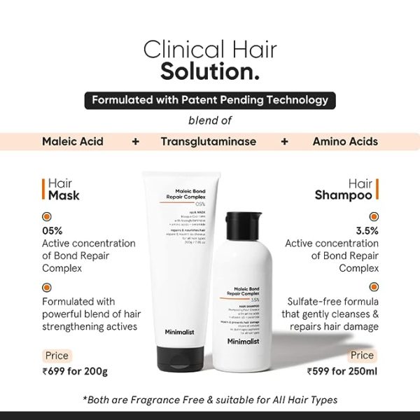 Minimalist Maleic Bond Repair Complex 05% Hair Mask 2