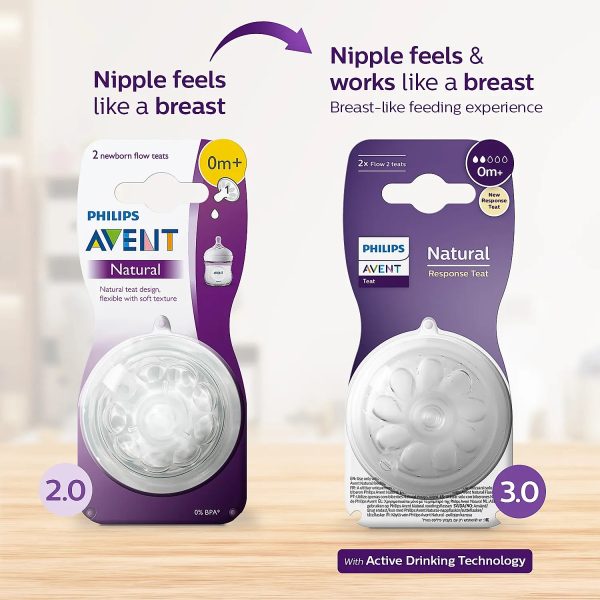 Philips Avent Natural Response Teat 0m+ Pack Of 2 (Scy962/02) 3