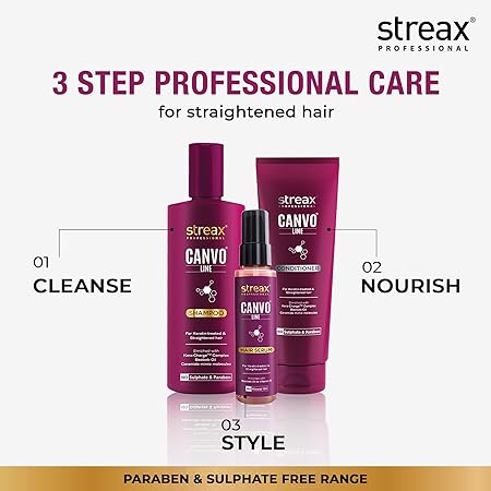 Streax Canvoline Hair Serum 4