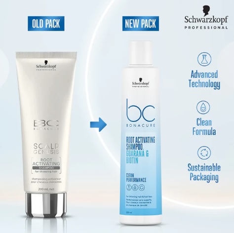 Schwarzkopf Bc Root Activating Shampoo 3